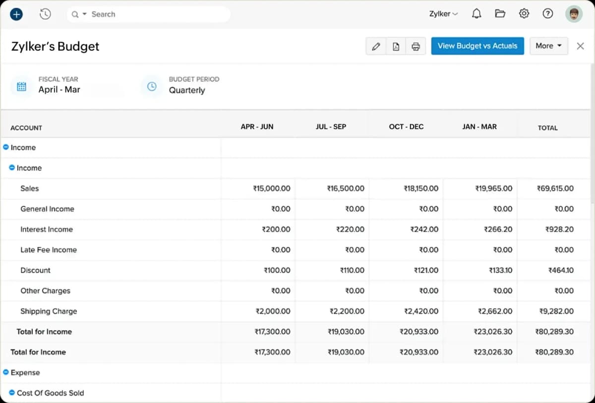 Keep your finances in perfect order