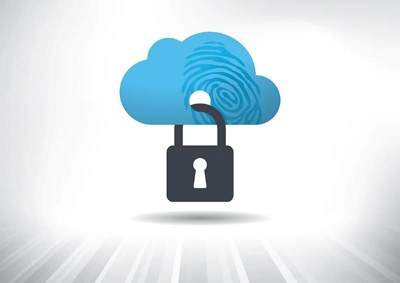 Solutions for the Complexity of Cloud Security